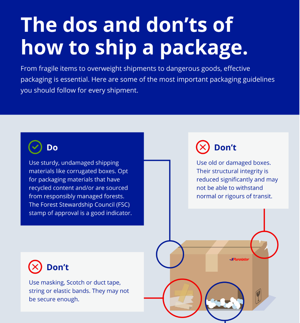 How to pack do&#039;s and dont&#039;s